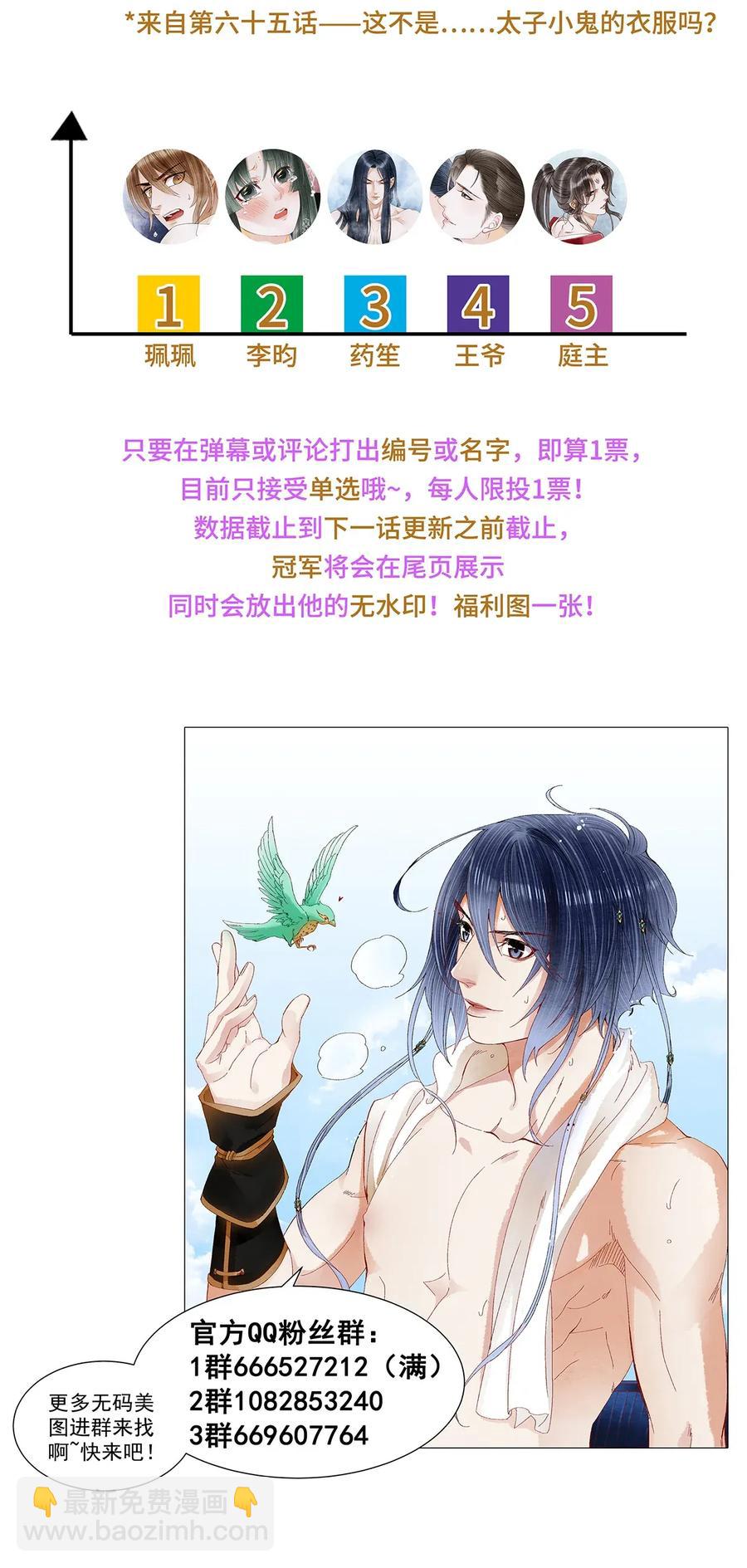 68 罚你今晚侍寝！-第69话