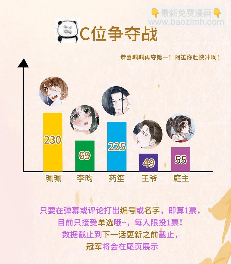 74 我哥不要我了&hellip;&hellip;-第75话