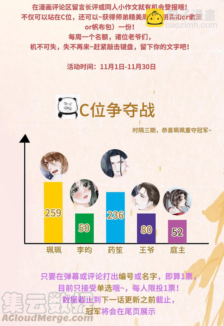 78 药笙他，真的把我给忘了？-第79话