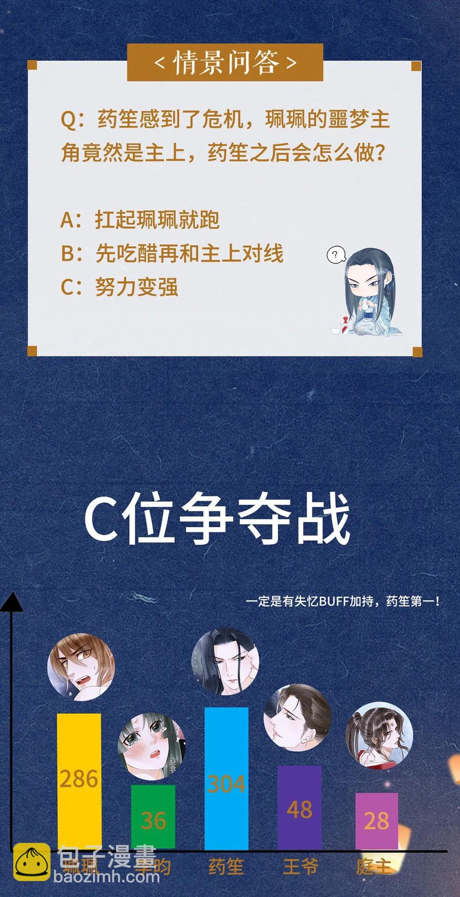 89 药笙的手，凉凉的很舒服-第91话