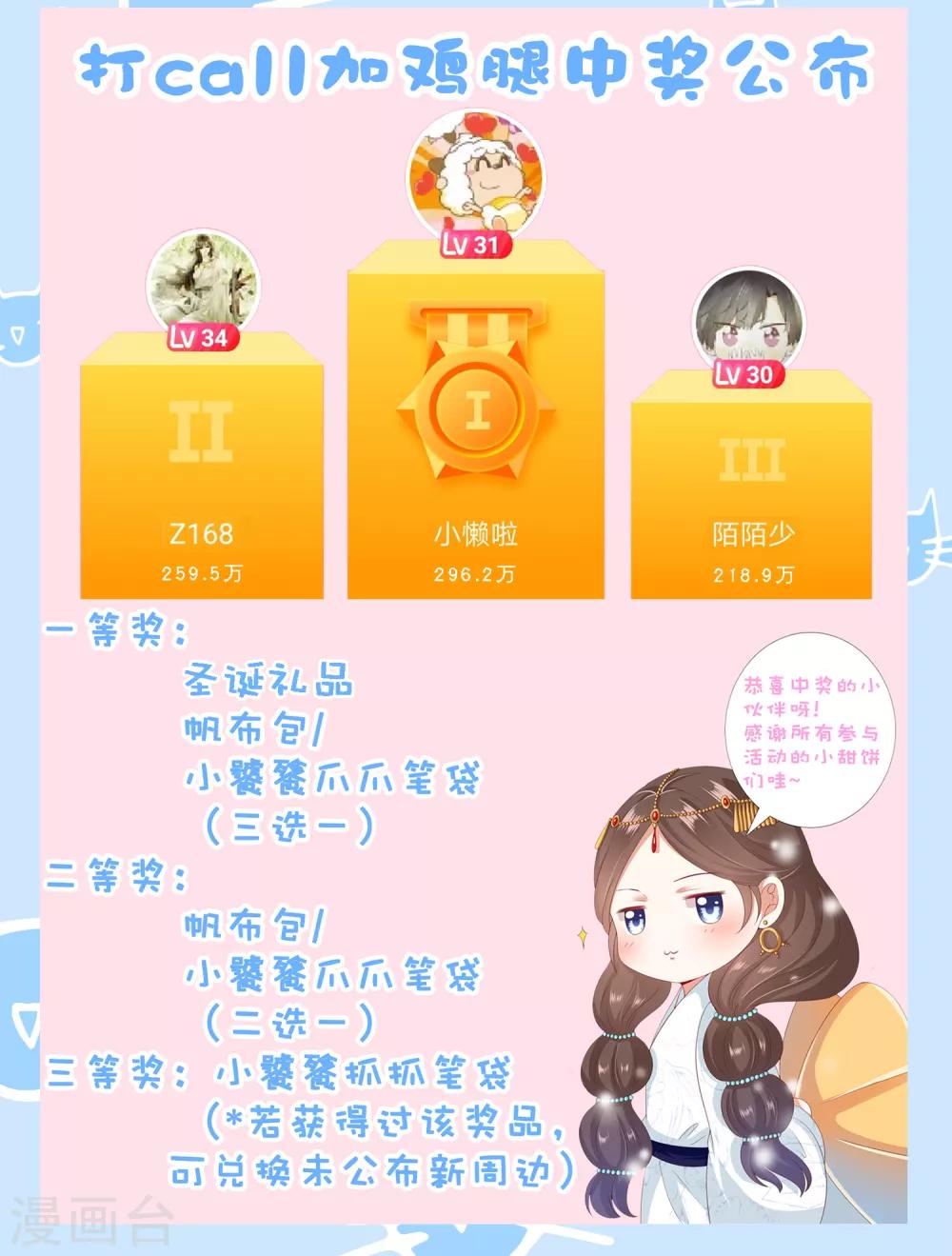 第59话 你是以什么身份在担心我？-第65话