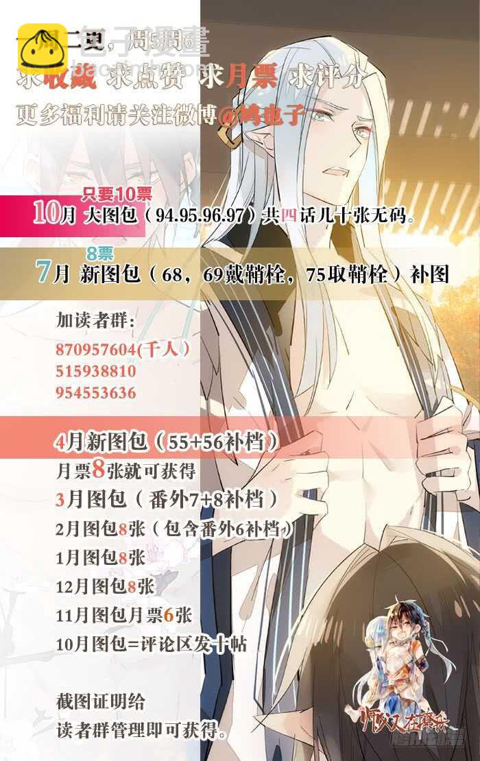 100 魔君与魔将-第103话