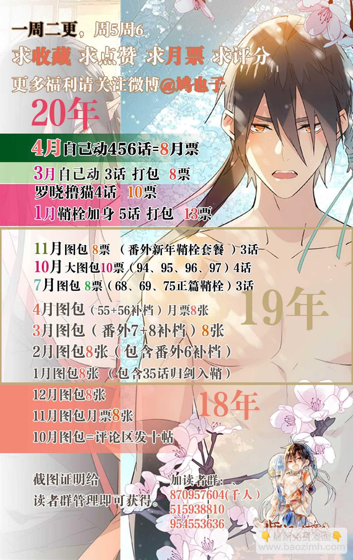 自己动8 （本番外完）-第141话