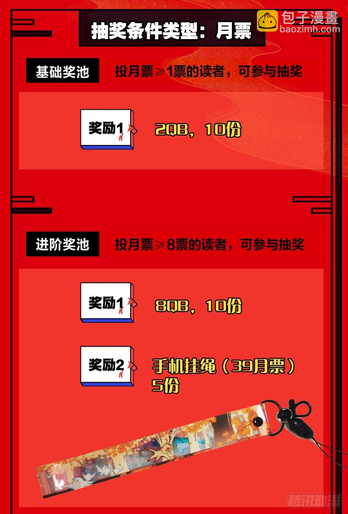 番外 鞘戒院之囚2-第195话