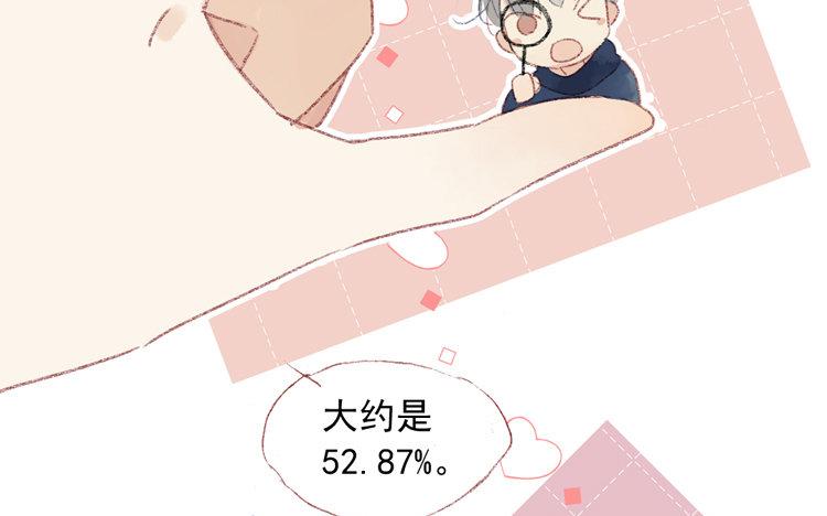 第50话  52.87%(1/2)-第51话