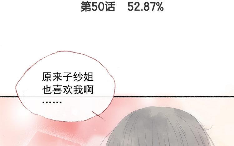 第50话  52.87%(1/2)-第51话