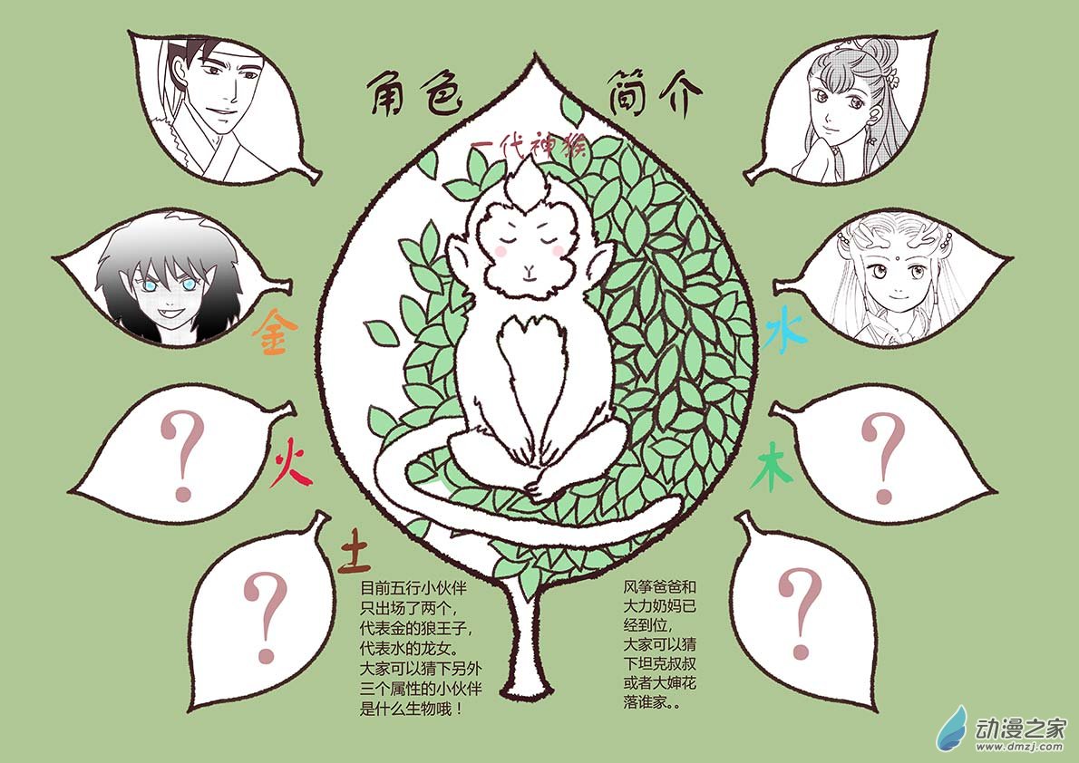 🍱石猴 第六章 万妖劫4 第9页