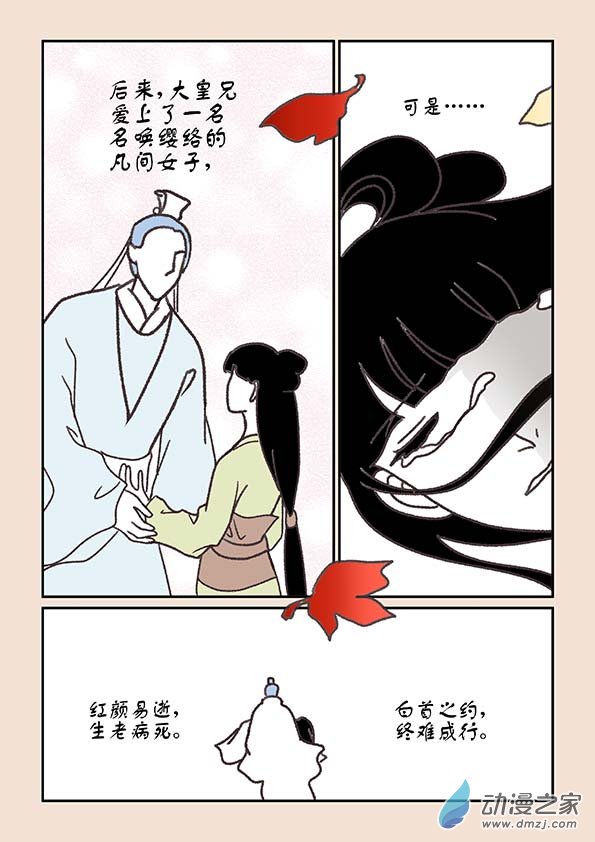 🍱石猴 第二十章 东海劫2 第4页