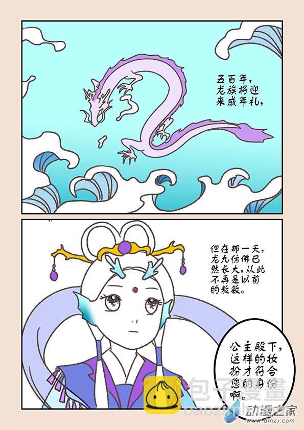 🍱石猴 第二十章 东海劫2 第8页