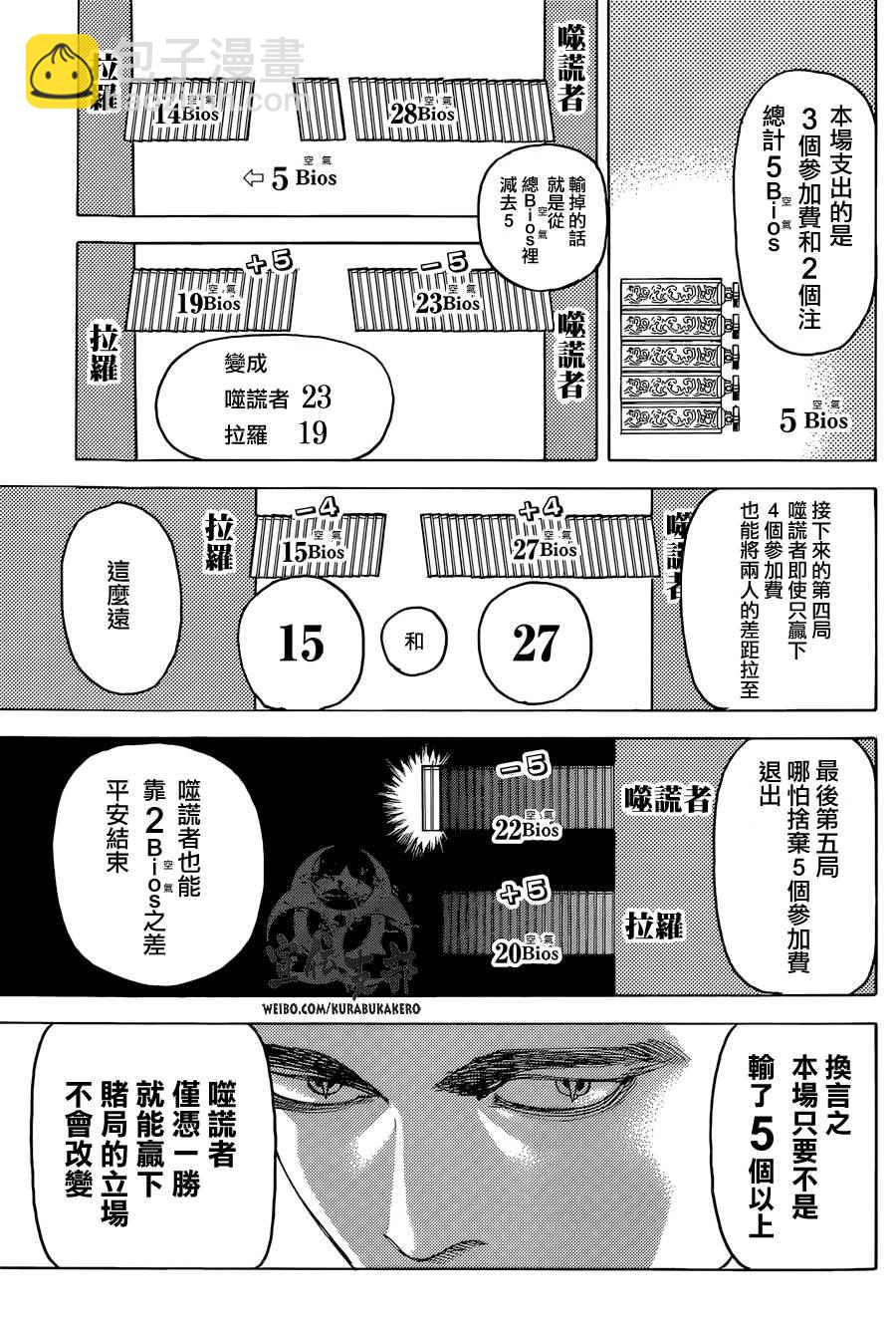 🍱噬谎者 第444话 第5页