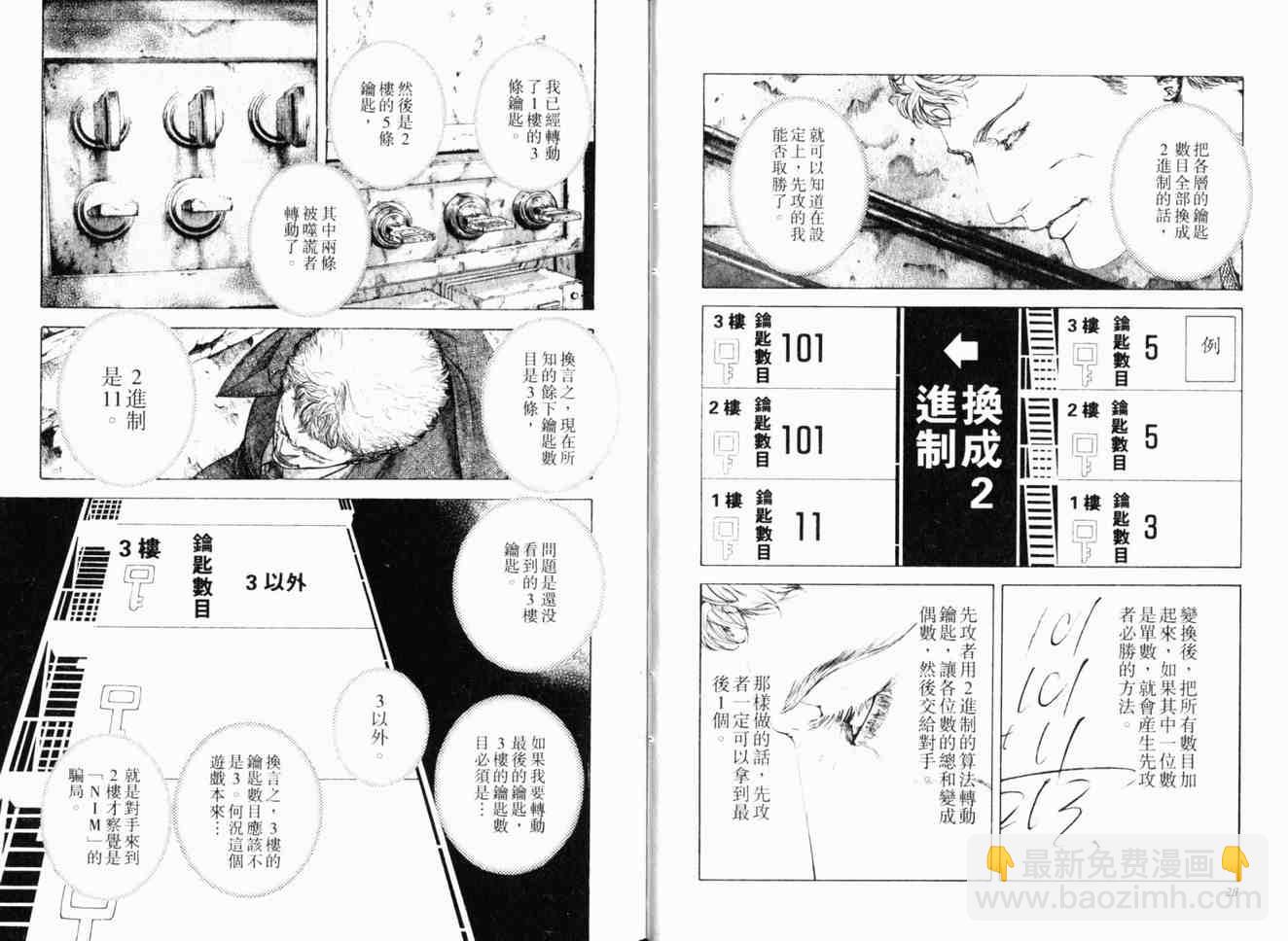 🍱噬谎者 第17卷 第17页