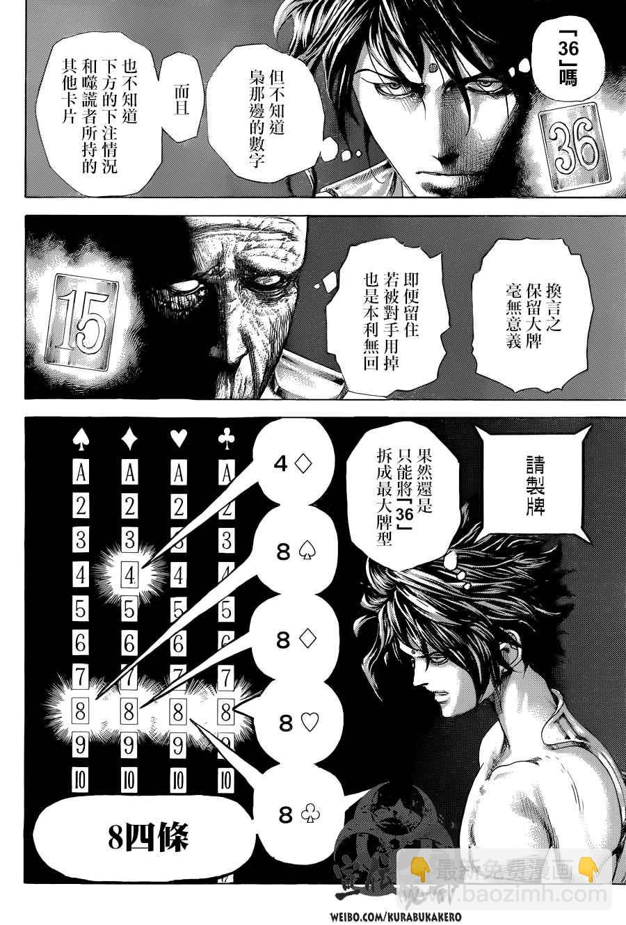 🍱噬谎者 第450话 第6页