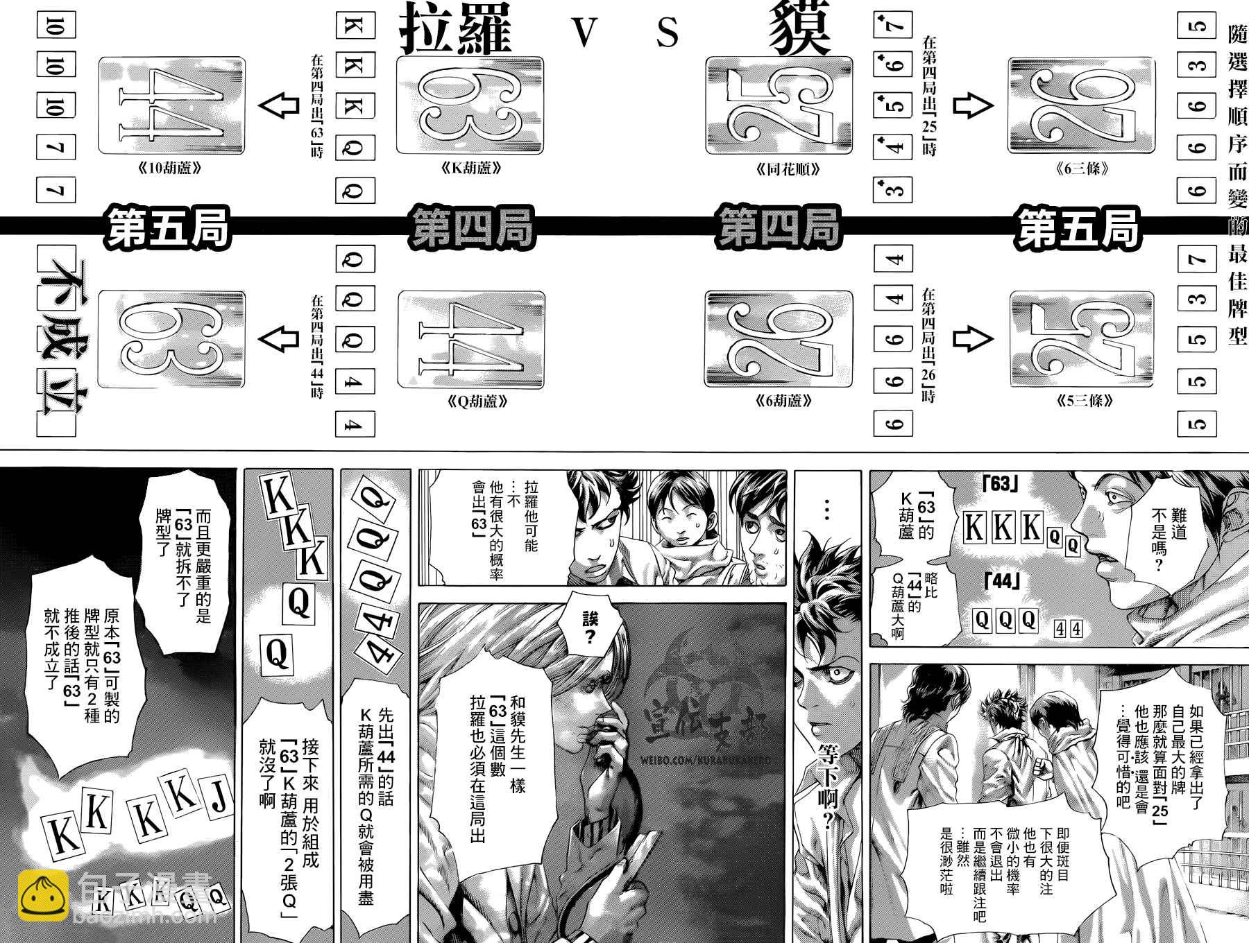 🍱噬谎者 第454话 第2页