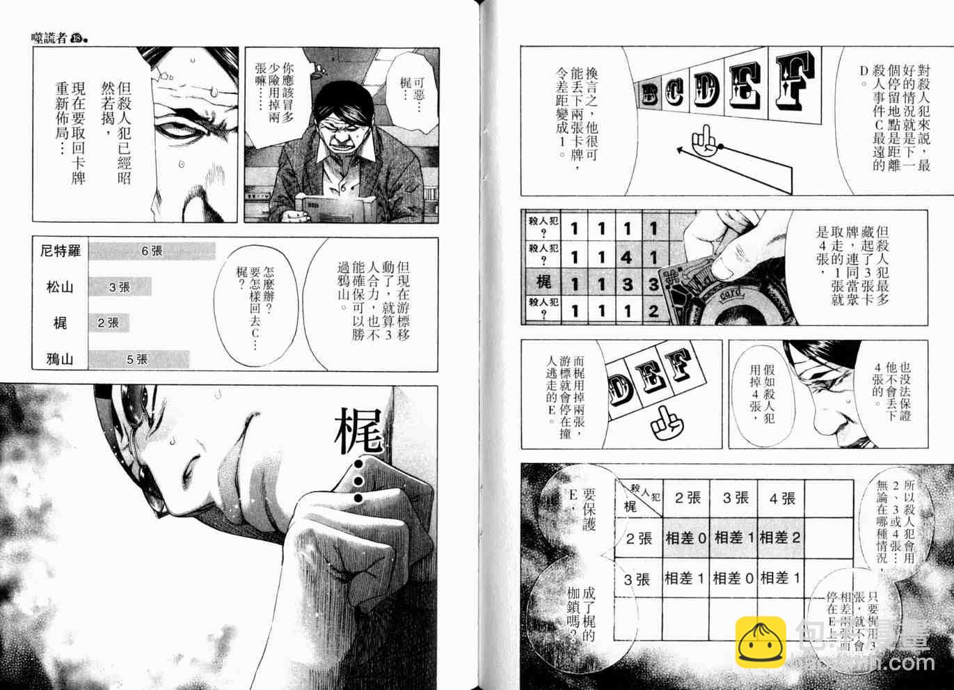 🍱噬谎者 第18卷 第45页