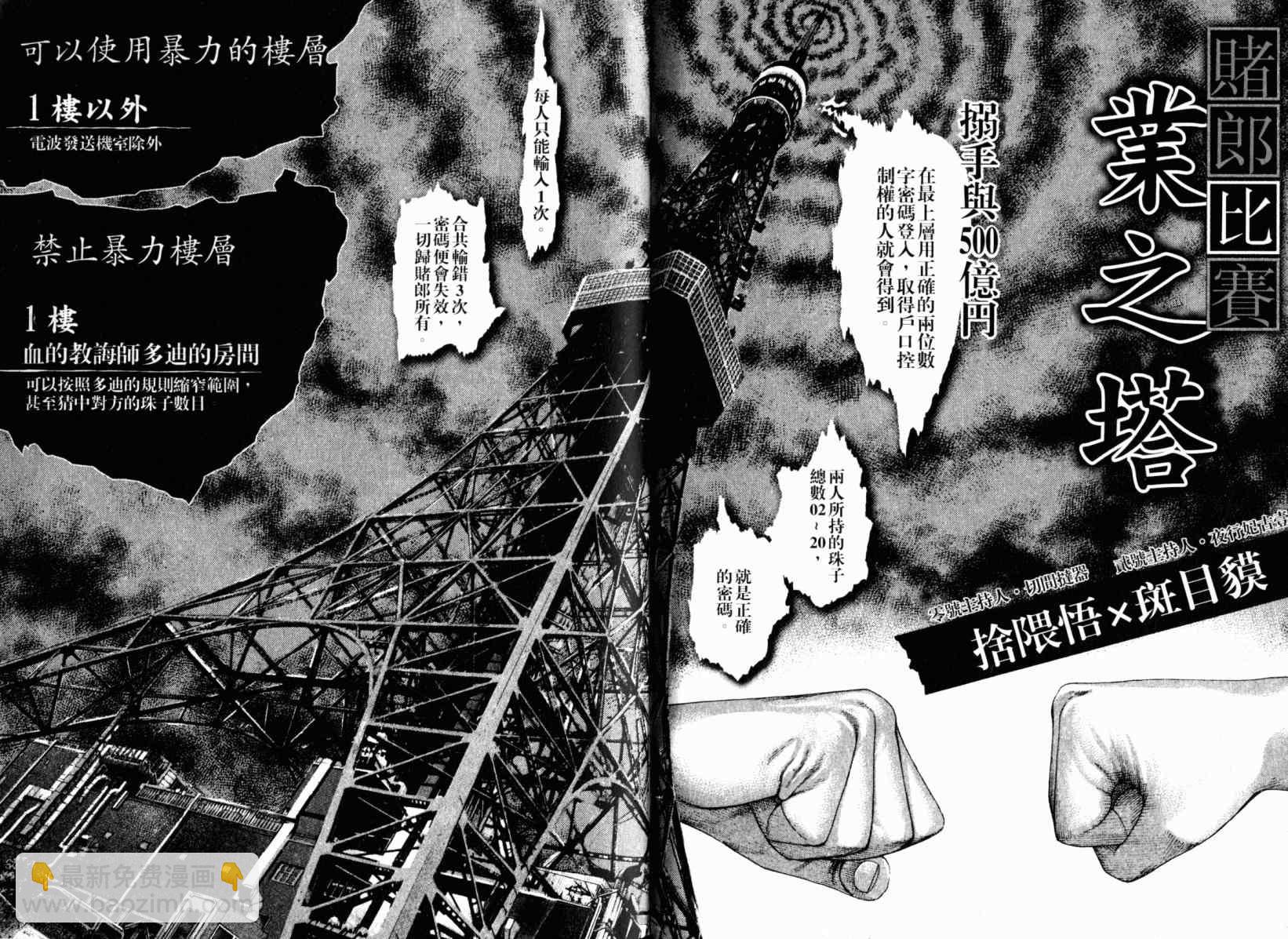 🍱噬谎者 第20卷 第28页