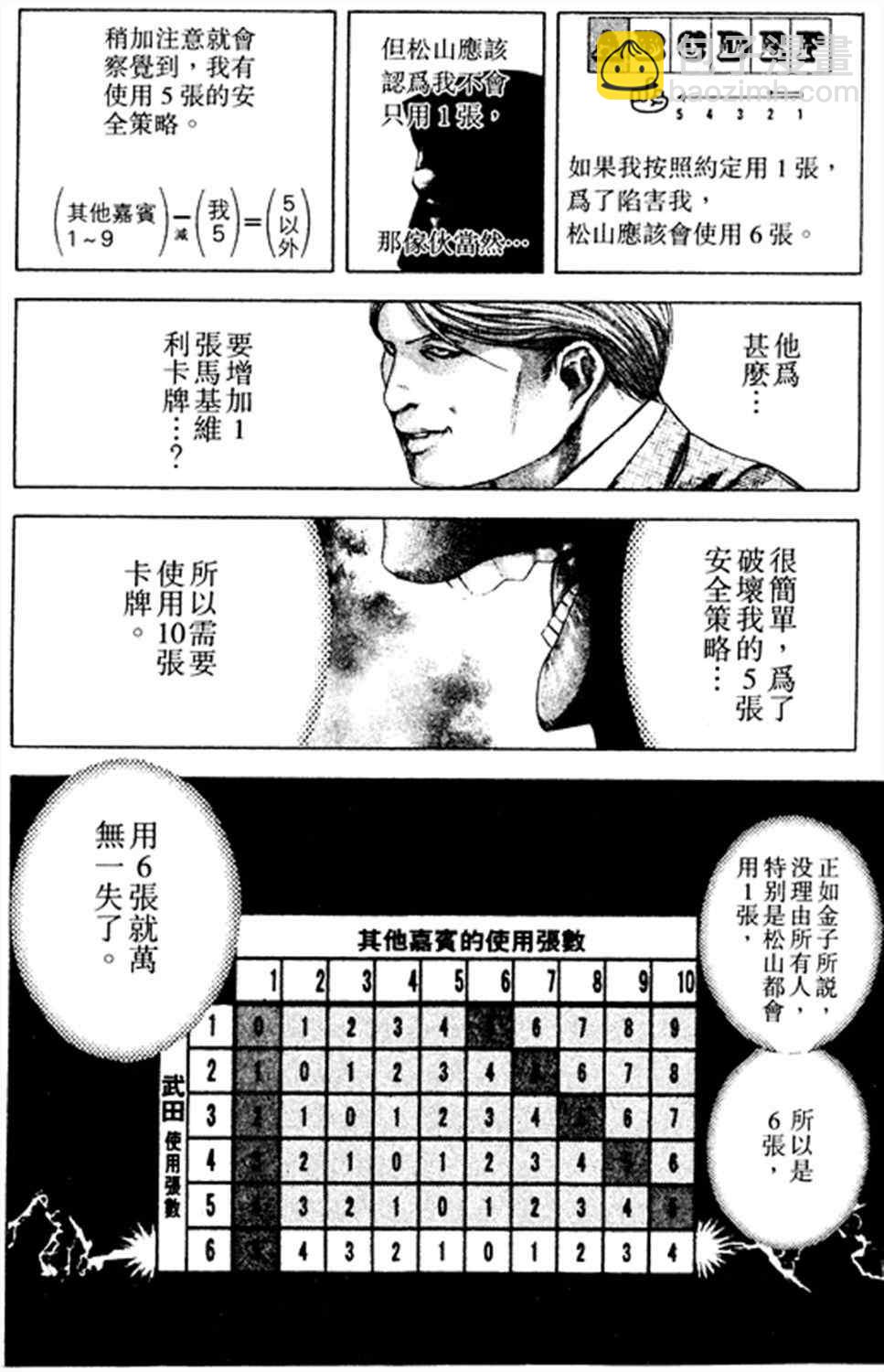 🍱噬谎者 第185话 第16页