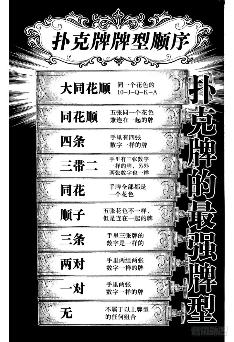 🍱噬谎者 第441话 挑衅的赌徒 第9页