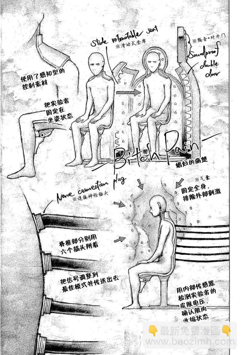 🍱噬谎者 第451话 猛禽的悲鸣 第6页