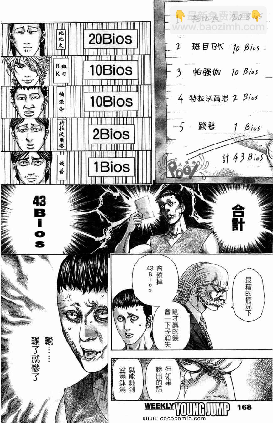 🍱噬谎者 第334话 第4页