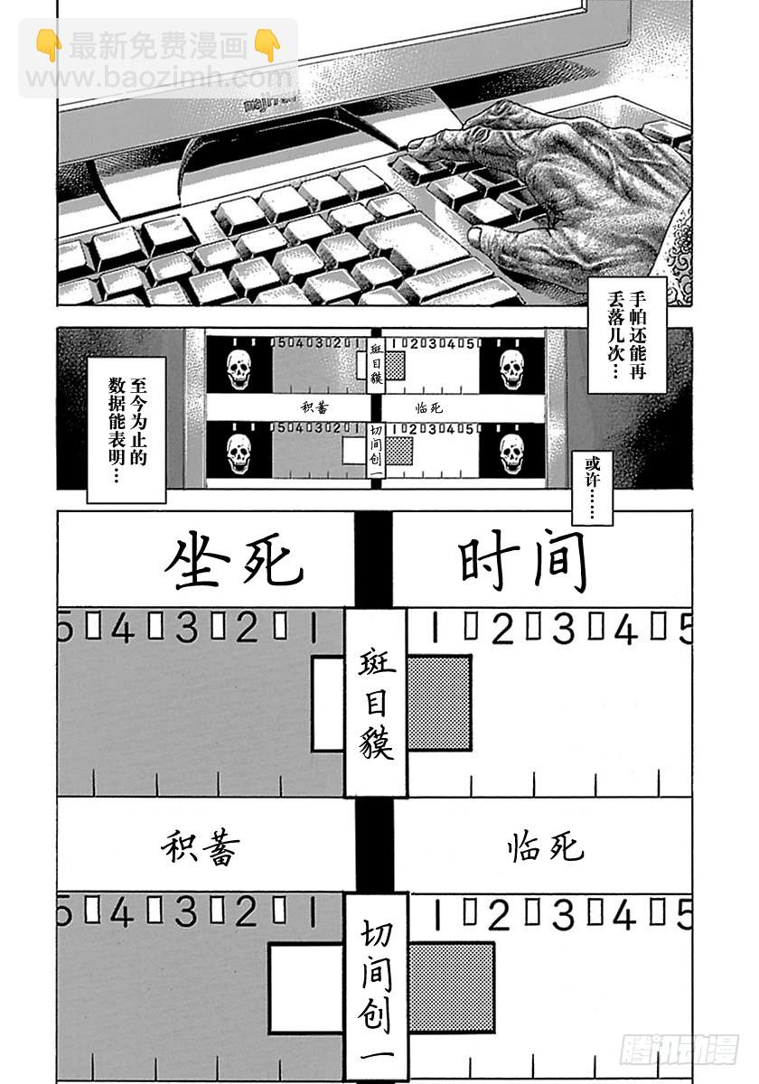 🍱噬谎者 第508话 第6页