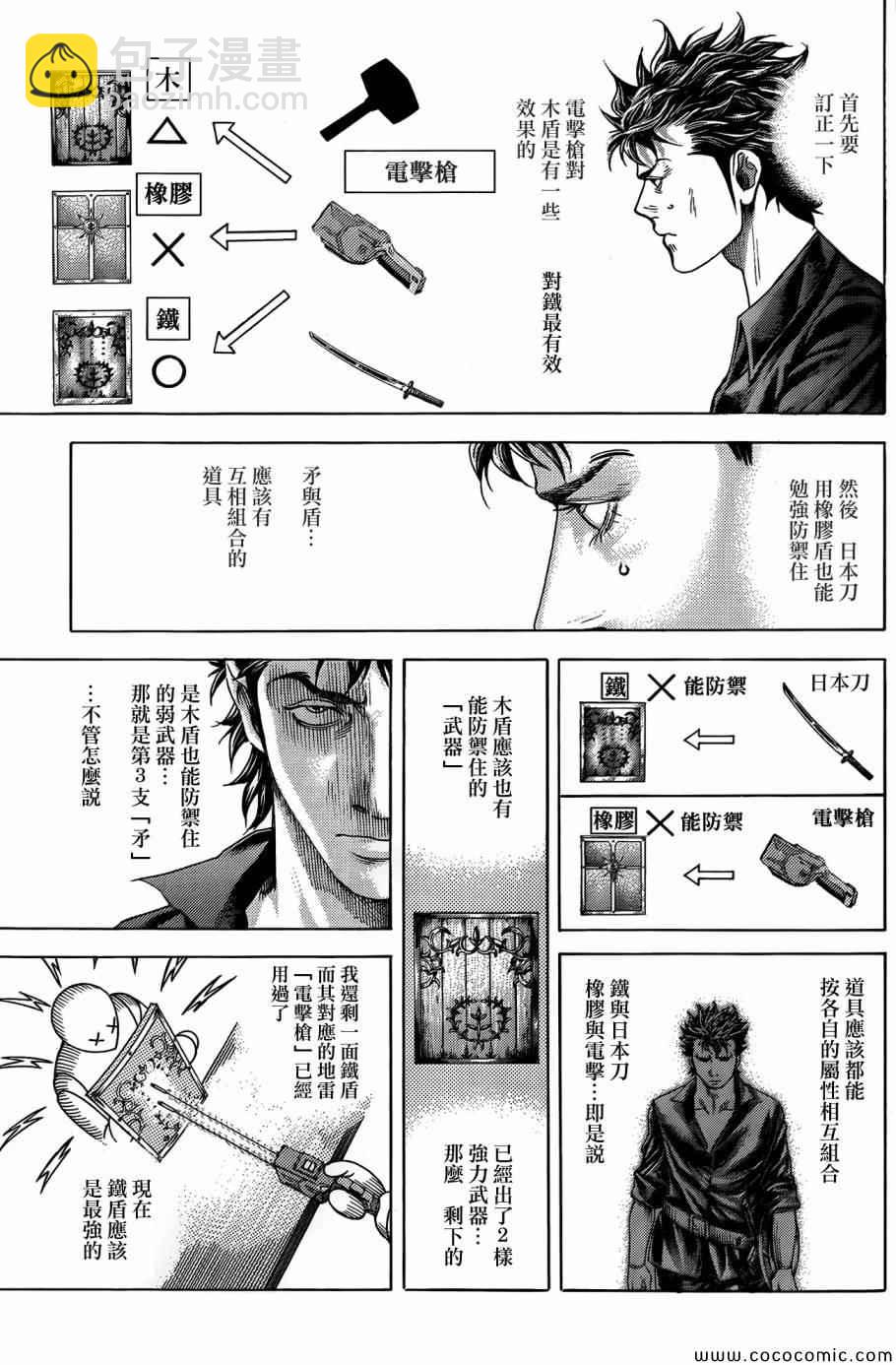 🍱噬谎者 第366话 第15页