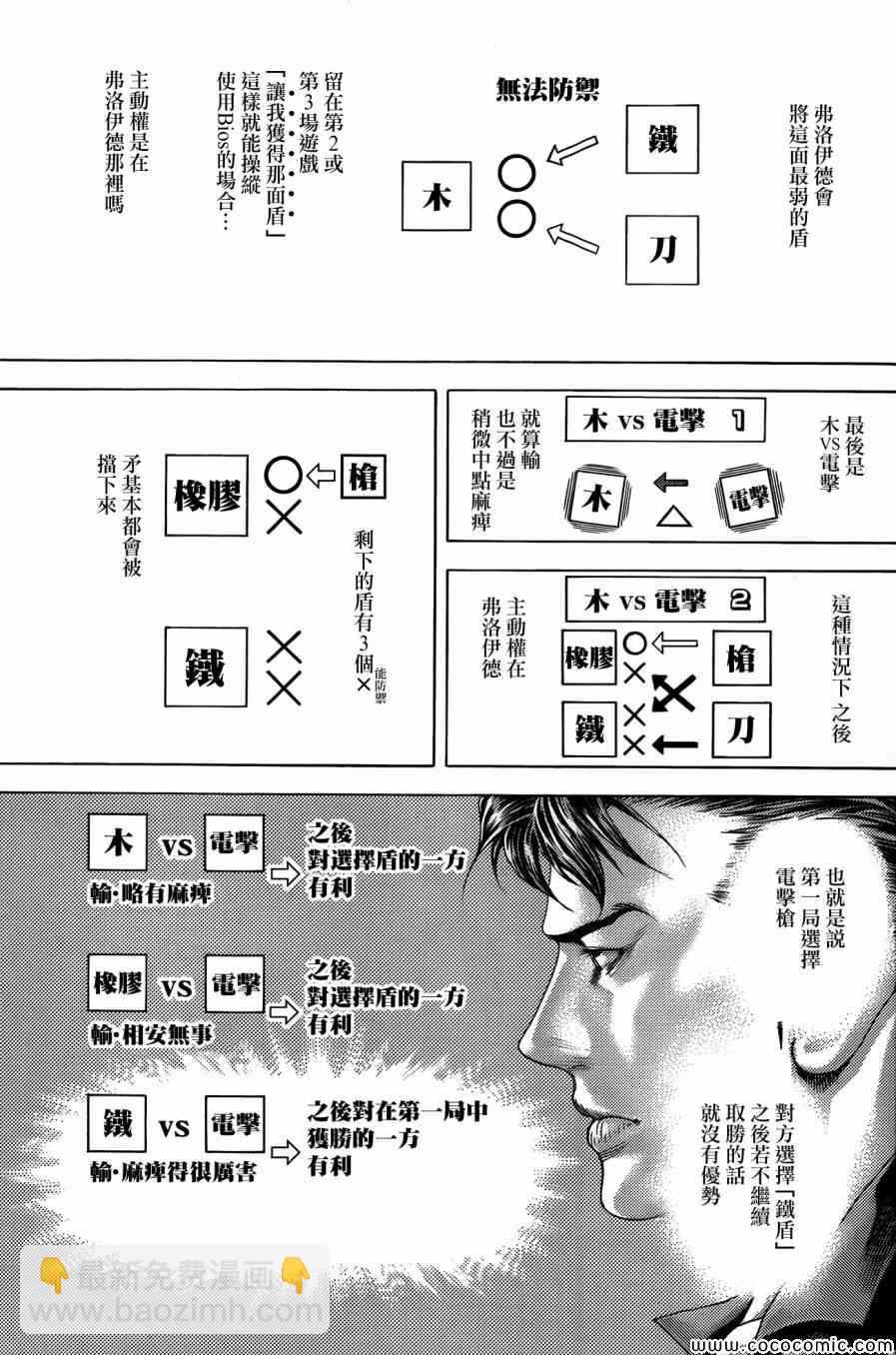 🍱噬谎者 第367话 第17页