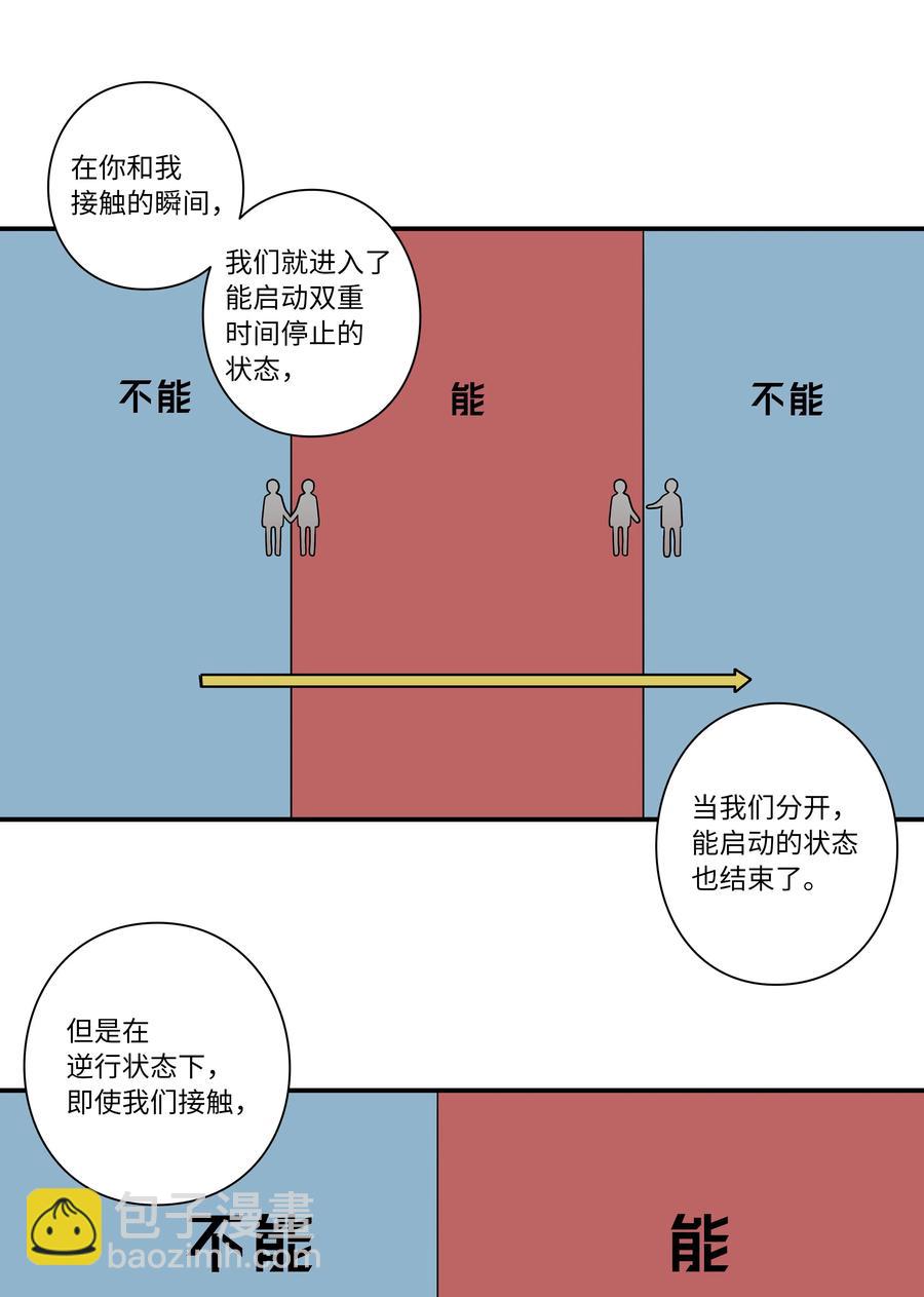 109 最后的时光-第109话