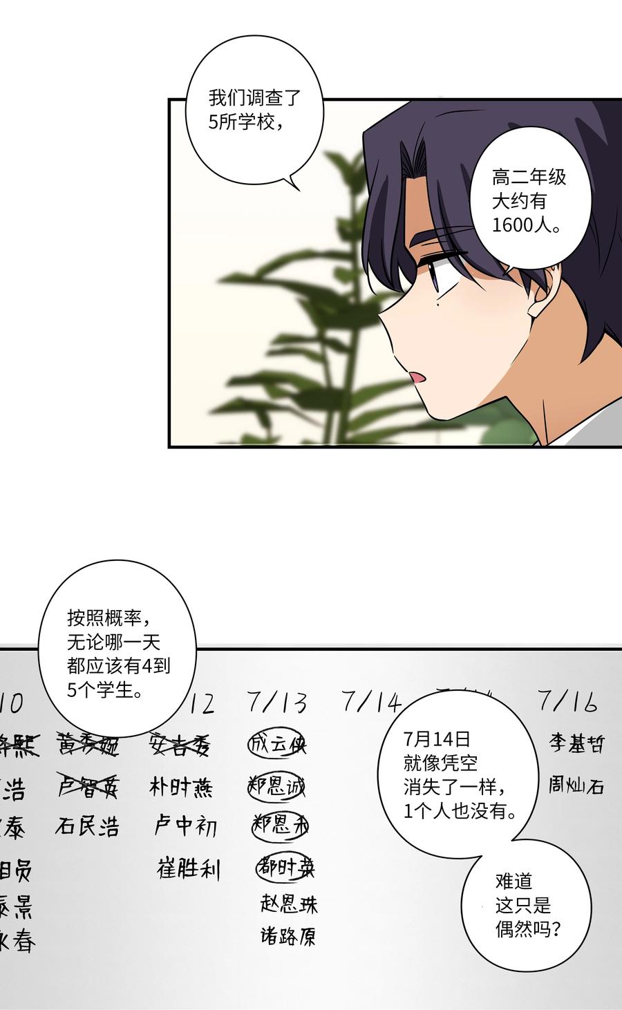 31 整理名单时发现异常-第31话
