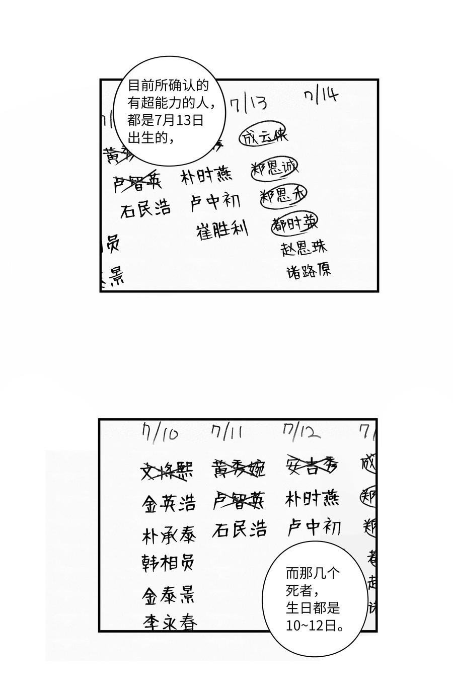 31 整理名单时发现异常-第31话