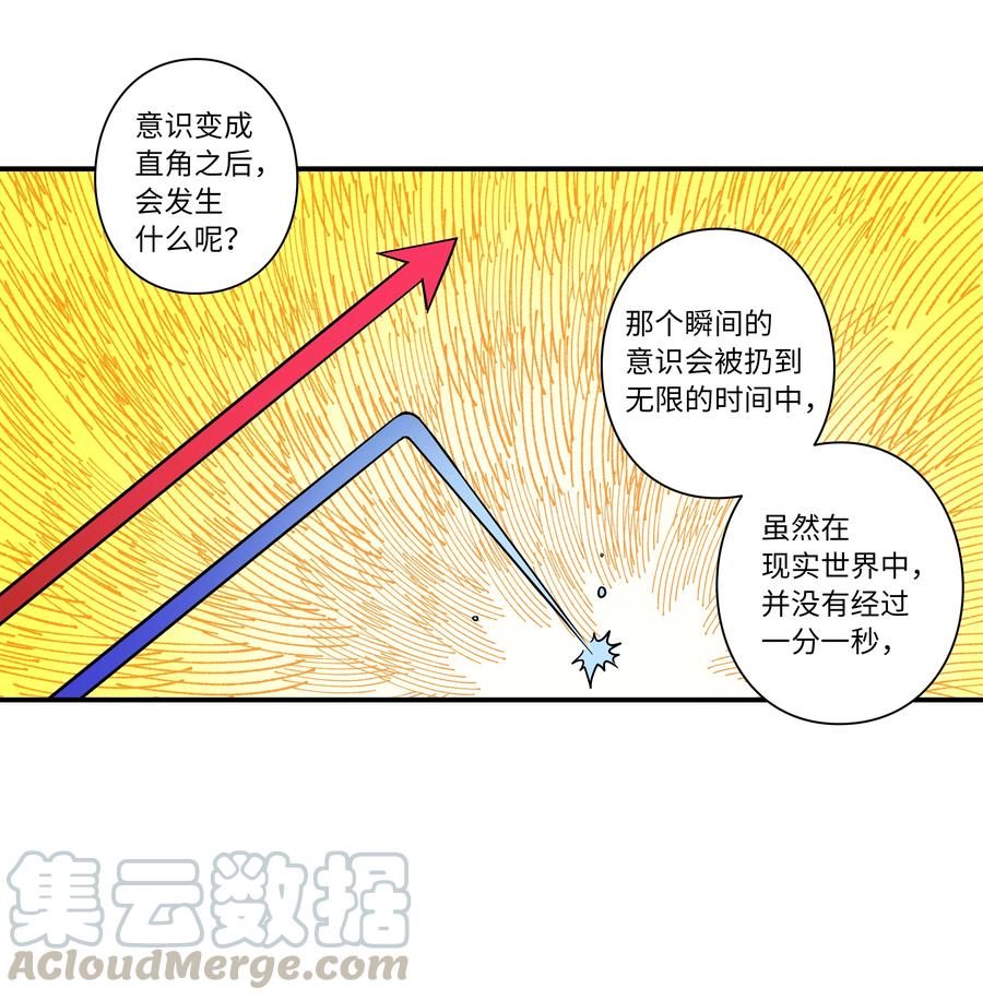 55 意识与时间-第55话
