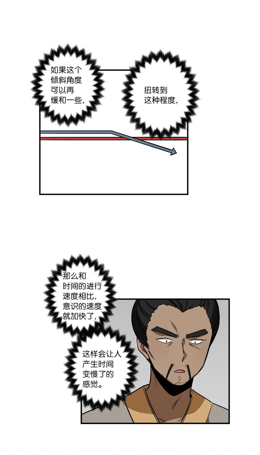 63 意识逆行-第63话