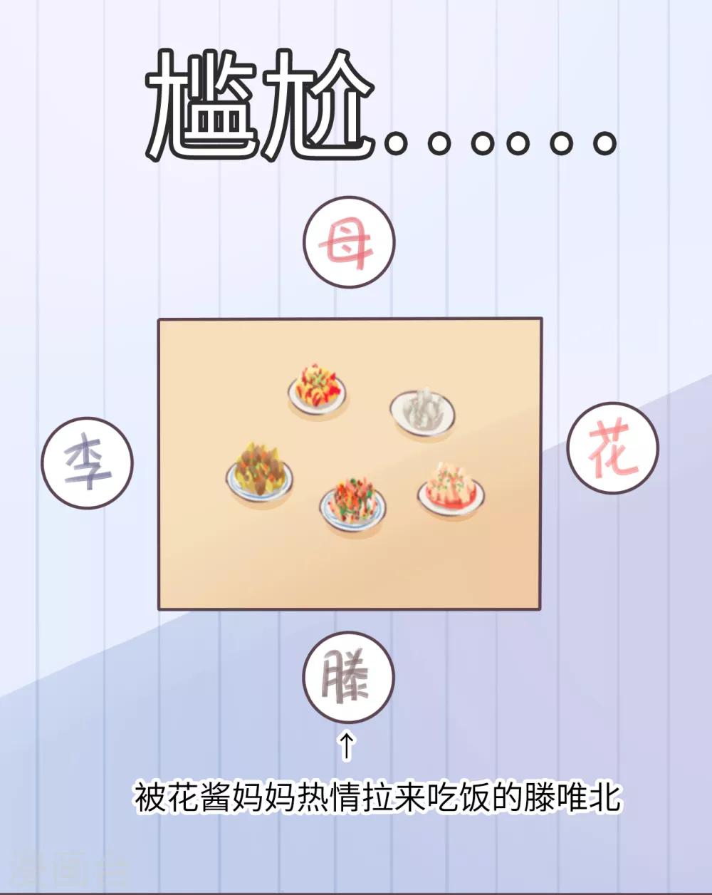 第38话 同在屋檐下-第39话