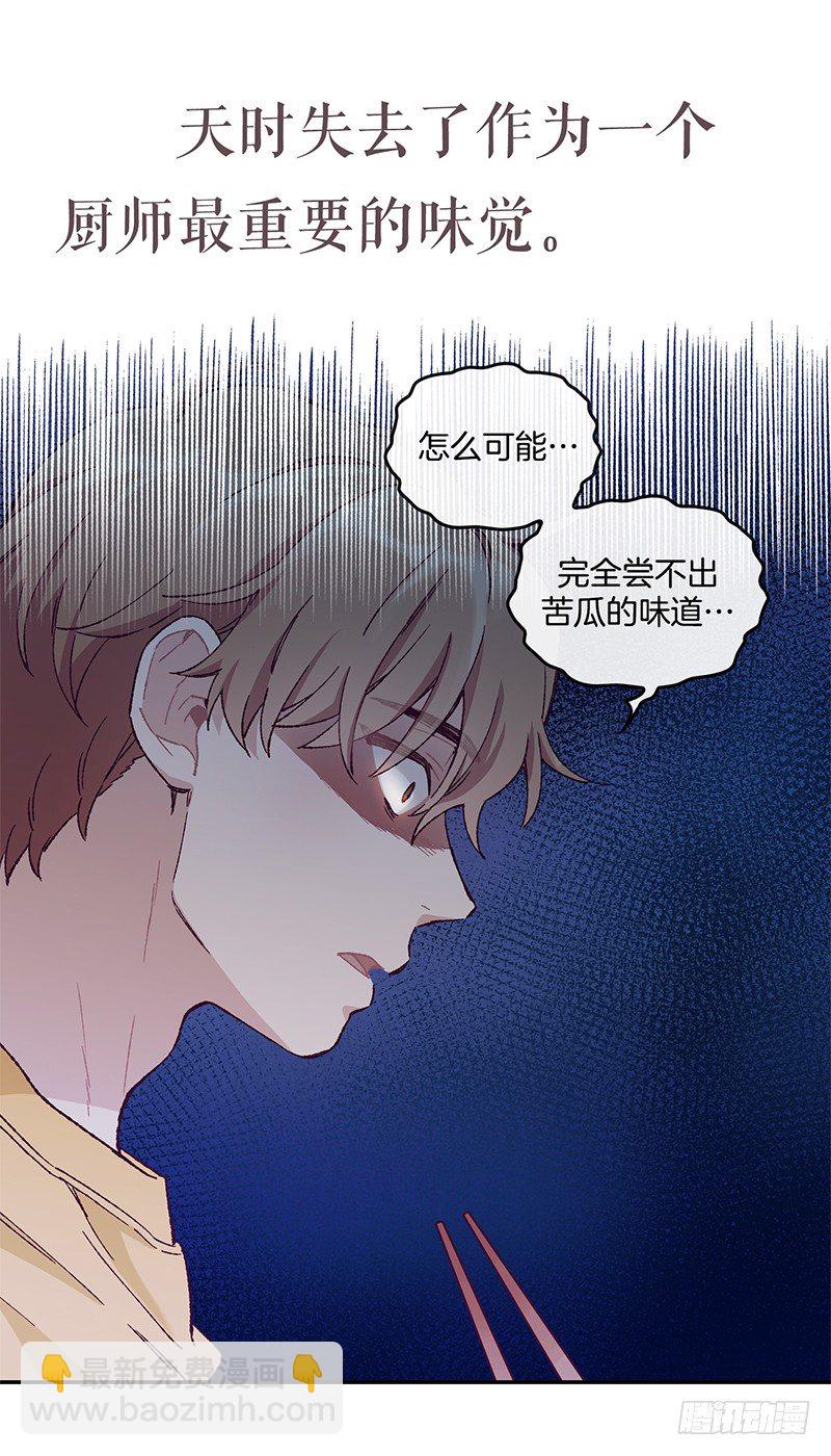 序章-第1话