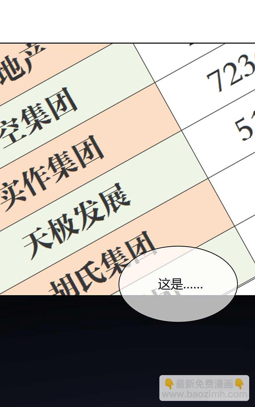 贵重的东西(1/2)-第117话