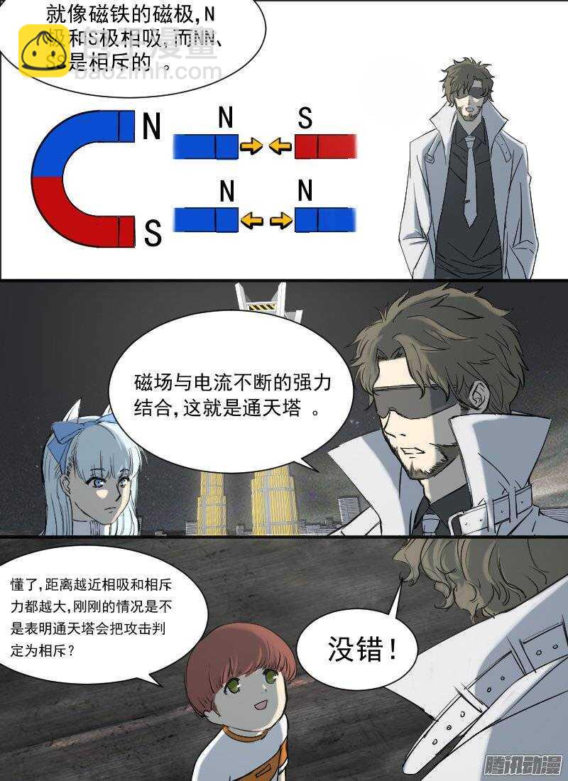 🍱时空幸存者 第125话 启动 第11页