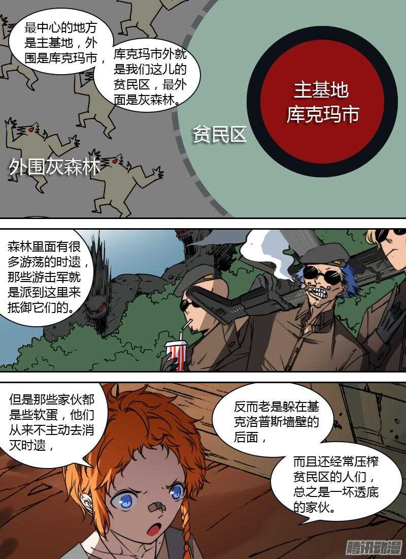 🍱时空幸存者 第189话 贫民区 第12页
