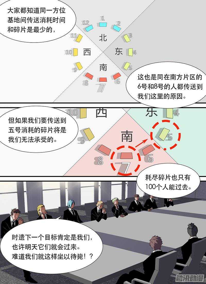 🍱时空幸存者 第87话 天启 第1页
