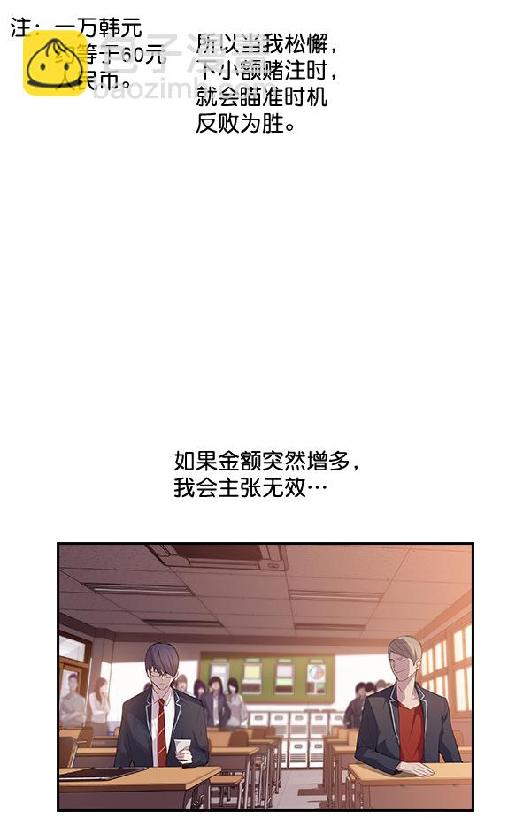 🍱实力至上校园 第11话 第10页