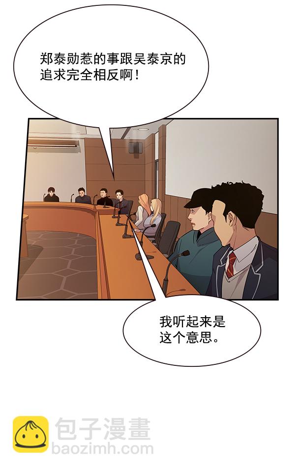 🍱实力至上校园 第105话 第32页