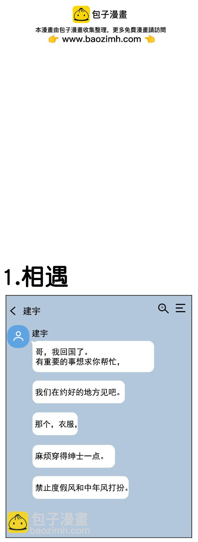 🍱实力至上校园 [免费] 后记 第2页