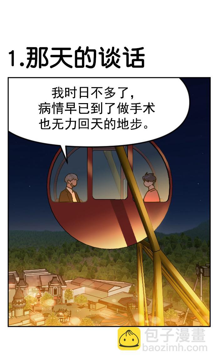 🍱实力至上校园 [免费] 后记 第25页