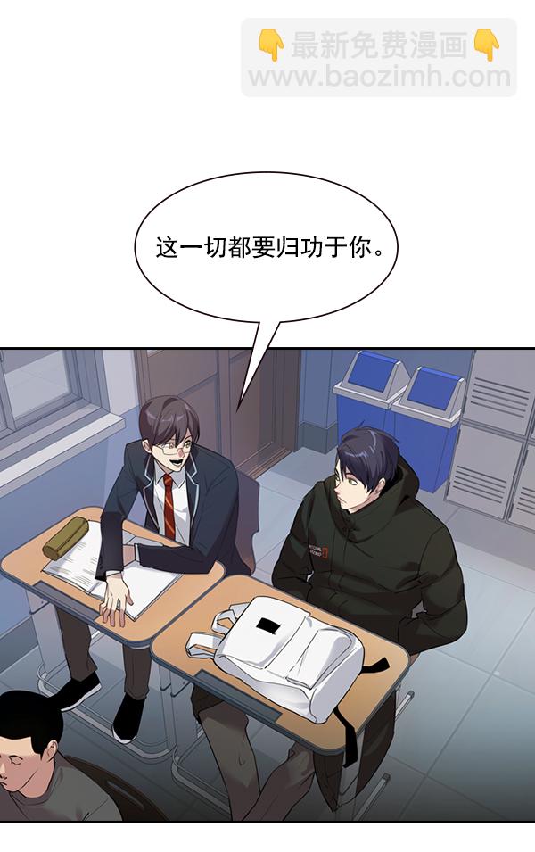 🍱实力至上校园 [第二季] 第1话 第45页