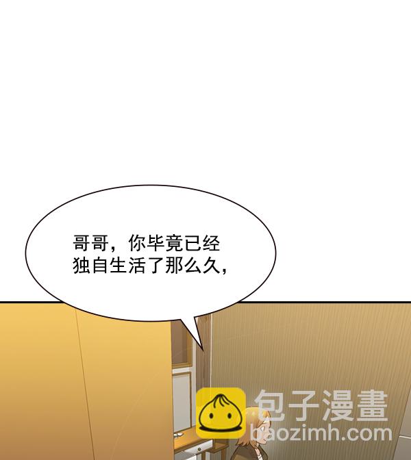 🍱实力至上校园 [第二季] 第5话 第32页
