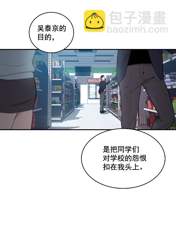 🍱实力至上校园 第15话 第20页