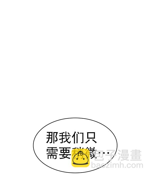 🍱实力至上校园 [第二季] 第57话 第25页