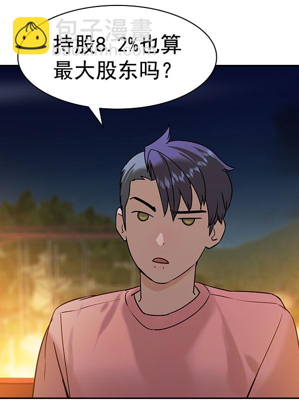 🍱实力至上校园 [第二季] 第81话 第24页