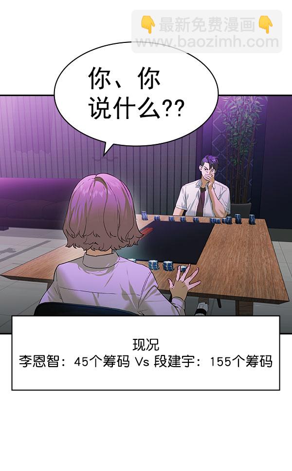 🍱实力至上校园 [第二季] 第85话 第3页