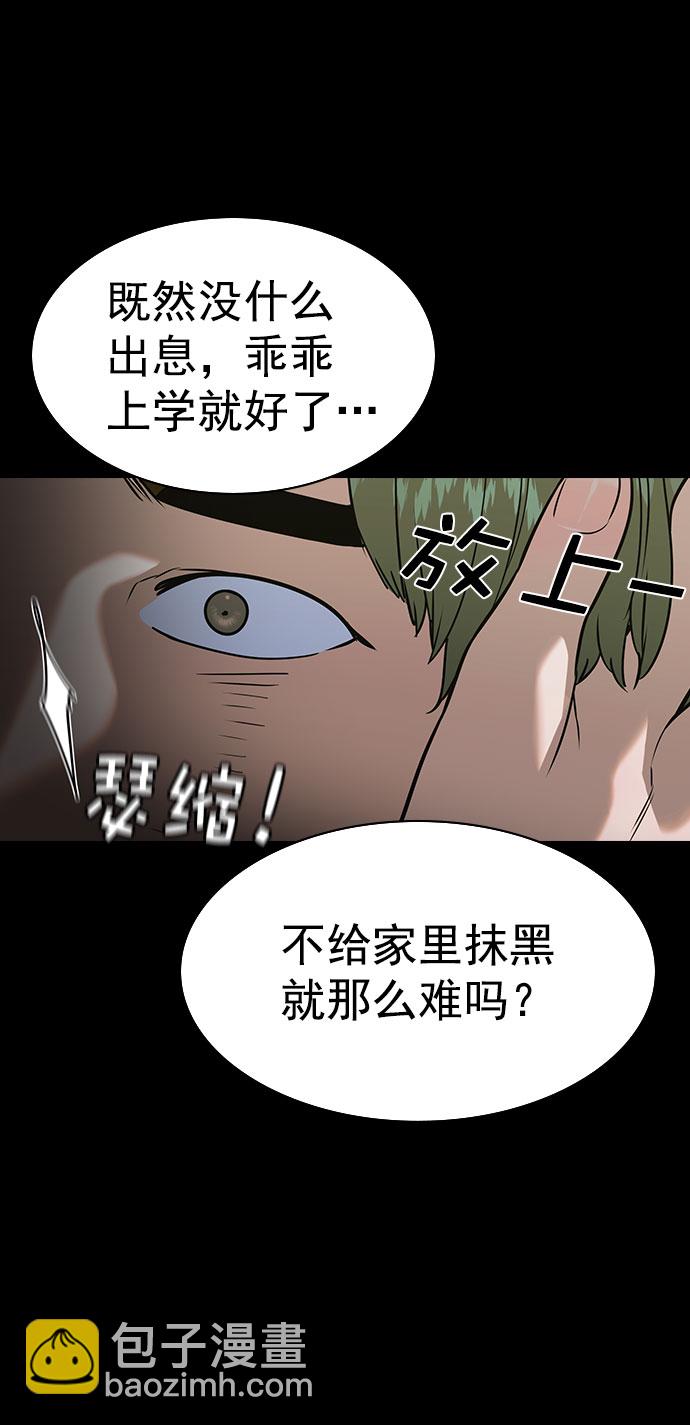 🍱实力至上校园 [第二季] 第87话 第31页