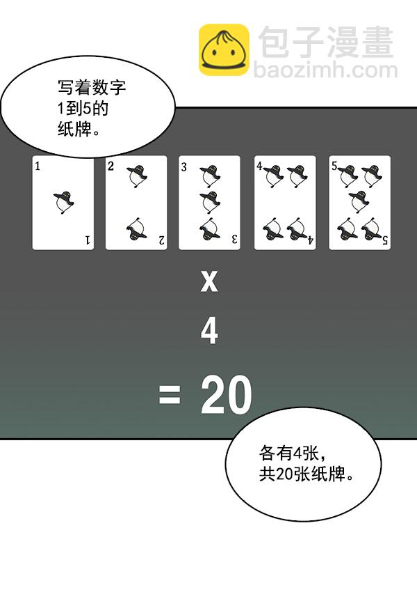🍱实力至上校园 第21话 第35页