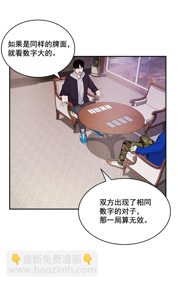 🍱实力至上校园 第21话 第50页